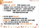 [경영학원론]한경희스팀청소기의 경영전략 및 성공요인 분석 31페이지