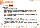 [경영학원론]한경희스팀청소기의 경영전략 및 성공요인 분석 38페이지