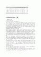 범죄 정의 및 종류 10페이지