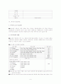 식육의 등급제도 이해 9페이지