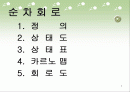 순차회로(발표자료) 1페이지