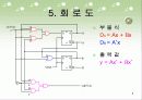 순차회로(발표자료) 8페이지