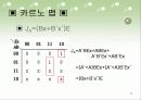 순차회로(발표자료) 17페이지