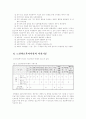 (노인간호학)노인의료복지시설(노인요양시설, 노인요양 공동생활 가정)의 입소대상, 시설규모, 시설기준, 직원 배치기준 등에 대하여 조사하고, 본인의 거주 지역 인근에 소재하는 실제 시설 한곳에 대하여 설명 5페이지