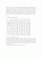 해산물의 특성과 관리에 대한 이해 7페이지