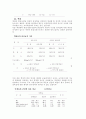  전통 수산 발효식품의 이해 20페이지