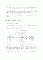 [졸업논문]중장기 청소년쉼터 운영모형 개발 연구 7페이지