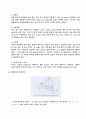 [공학실험]OP-Amp(연산증폭기) 의 응용 실험 예비, 결과 레포트 3페이지