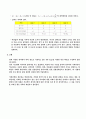 [공학실험]OP-Amp(연산증폭기) 의 응용 실험 예비, 결과 레포트 7페이지