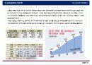 타운하우스 분양제안서 (일산) 27페이지