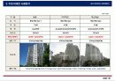 타운하우스 분양제안서 (일산) 48페이지