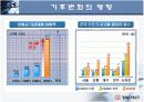 세계기후변화협약과 우리나라의 대응방향 7페이지