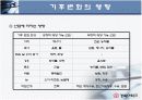 세계기후변화협약과 우리나라의 대응방향 8페이지