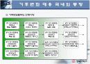 세계기후변화협약과 우리나라의 대응방향 11페이지