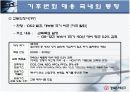 세계기후변화협약과 우리나라의 대응방향 12페이지