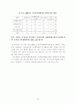 한국 공무원 노동조합의 실태분석 23페이지