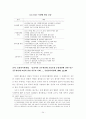 한국 공무원 노동조합의 실태분석 24페이지