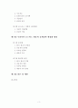 호스피스의 환자 자원봉사에 대한 문제점과 활성화방안 연구-역할론적 관점에서 본 호스피스의 실천과 대안을 중심으로- 3페이지