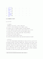 환경보건 경영 시스템 7페이지
