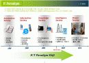 미래it산업ppt 3페이지