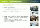 미래it산업ppt 19페이지