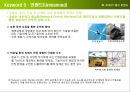 미래it산업ppt 21페이지