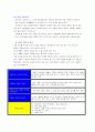 모발개론 9페이지