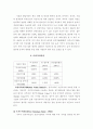 (주) 풀무원의 재무비율 분석 10페이지