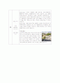 일본인을 위한 패키지  사례 7페이지