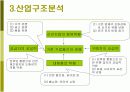 [유통관리론]농협 '하나로마트' 마케팅전략 분석 및 유통 경쟁력강화를 위한 방안모색(A+리포트) 5페이지