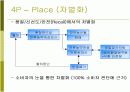 [유통관리론]농협 '하나로마트' 마케팅전략 분석 및 유통 경쟁력강화를 위한 방안모색(A+리포트) 15페이지