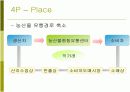 [유통관리론]농협 '하나로마트' 마케팅전략 분석 및 유통 경쟁력강화를 위한 방안모색(A+리포트) 16페이지