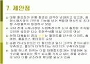 [유통관리론]농협 '하나로마트' 마케팅전략 분석 및 유통 경쟁력강화를 위한 방안모색(A+리포트) 20페이지