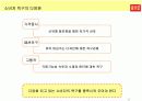 [소비자행동론]젊은층을 타겟으로 한 언더웨어 'BYC' 통합커뮤니케이션 전략(A+리포트) 3페이지