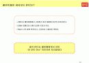 [소비자행동론]젊은층을 타겟으로 한 언더웨어 'BYC' 통합커뮤니케이션 전략(A+리포트) 12페이지