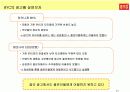 [소비자행동론]젊은층을 타겟으로 한 언더웨어 'BYC' 통합커뮤니케이션 전략(A+리포트) 13페이지