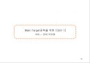 [소비자행동론]젊은층을 타겟으로 한 언더웨어 'BYC' 통합커뮤니케이션 전략(A+리포트) 23페이지