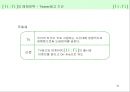[소비자행동론]젊은층을 타겟으로 한 언더웨어 'BYC' 통합커뮤니케이션 전략(A+리포트) 37페이지