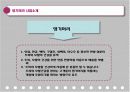 댕기머리 샴푸 기획서 4페이지
