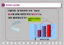 댕기머리 샴푸 기획서 8페이지