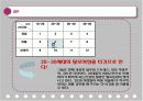 댕기머리 샴푸 기획서 16페이지