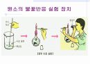 [중등 3학년]물질의 구성-불꽃반응 실험 13페이지