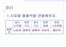 [중등 3학년]물질의 구성-불꽃반응 실험 14페이지