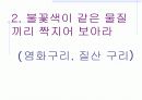 [중등 3학년]물질의 구성-불꽃반응 실험 15페이지
