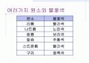 [중등 3학년]물질의 구성-불꽃반응 실험 18페이지