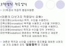 7장 학교에서의 사회적 상호작용 11페이지