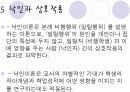 7장 학교에서의 사회적 상호작용 18페이지