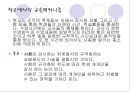 7장 학교에서의 사회적 상호작용 22페이지