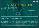 [A+자료]기업의 마케팅 분석 17페이지