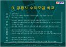[A+자료]기업의 마케팅 분석 18페이지